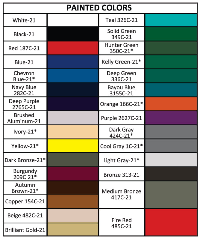 Cabinet Sign Color Chart