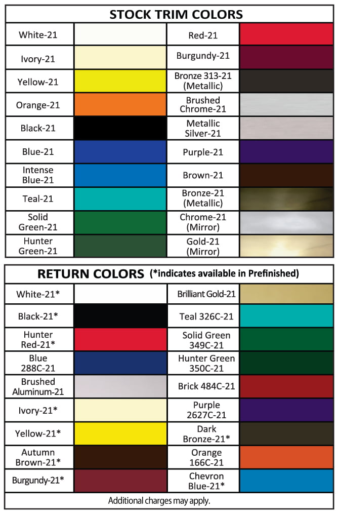 Contour channel Color chart